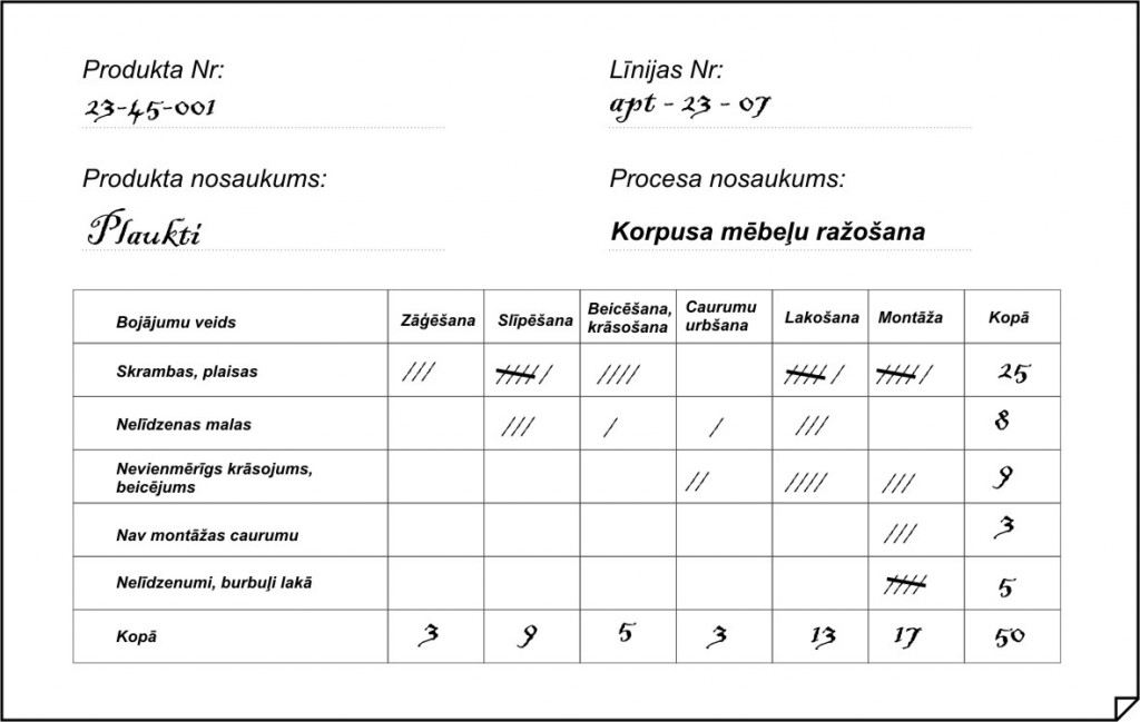 1zimejums_datu_savaksanas-1024x649 1zimejums_datu_savaksanas-1024x649